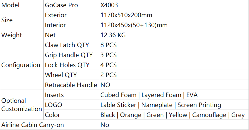 Параметры Long Case_X4003